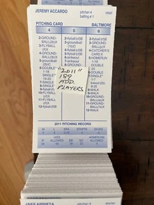 Strat-O-Matic Baseball 2011 mit zusätzlichen Spielern - Bild 1 von 8