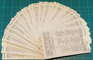 Tarjeta de béisbol individual Strat-o-matic, temporada 2013, sadv, $2,00 por tarjeta, en muy buena condición a excelente - Imagen 1 de 2