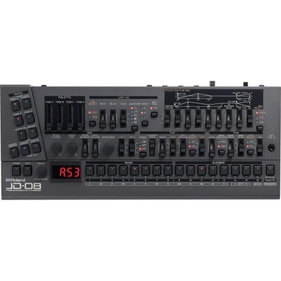 Roland Boutique JD-08 Sound Module | Neu - Bild 1 von 4