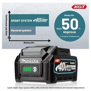 New Makita 40V MAX XGT Battery 5.0AH Lithium-Ion Cordless Rechargeable Battery - Picture 1 of 9