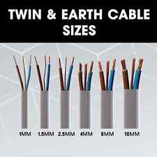 TWIN AND EARTH CABLE LIGHTING SOCKET WIRE WIRING T&E GREY 1.5mm 2.5mm 6mm 10mm