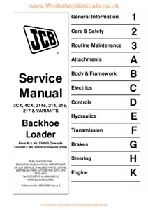 JCB 3CX 4CX 214e 214 215 217 Service Manual | CD oder USB - Bild 1 von 8
