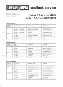 Manuale di servizio originale Loewe per T 1 e Dolly - Foto 1 di 1