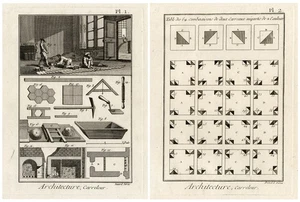 2 Antique Architecture Prints-Depictions of tile workers-Benard-Panckoucke-1784 - Picture 1 of 12