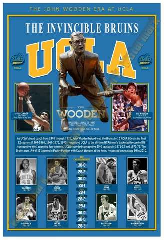 THE INVINCIBLE BRUINS: UCLA IN THE JOHN WOODEN ERA 13”x19” COMMEMORATIVE POSTER Cover