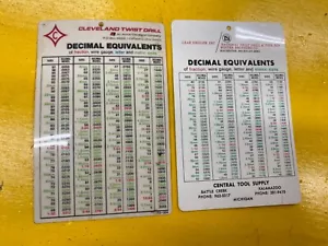 Gráfico de equivalentes decimales Cleveland Twist Drill Company y suministro central de herramientas - Imagen 1 de 5