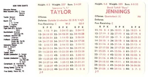 1982 APBA Season (32 Cards) Football Team Set - NEW YORK GIANTS - Picture 1 of 1