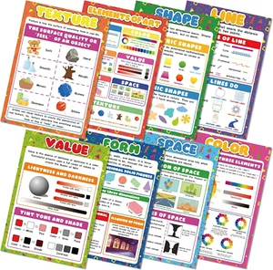 8Pcs Art Posters Elements of Art Principles of Design Classroom Decorations Arts - Picture 1 of 7
