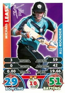 2015 SCOTLAND Cricket Card MICHAEL LEASK World Cup - Picture 1 of 2