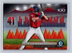 2024 Bowman #BTP-41 Kyle Manzardo - Bowman Scouts Top 100 - Cleveland Guardians - Bild 1 von 2