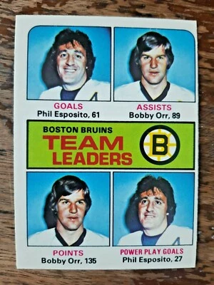 1975 OPC HOCKEY set break #314 BRUINS TEAM LDRS ESPOSITO-ORR NM-MT or BETTER  - Image 1 of 2