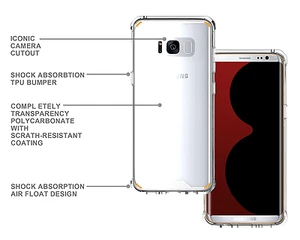 Funda protectora transparente transparente a prueba de golpes para teléfono Samsung Galaxy S8 - Imagen 1 de 5