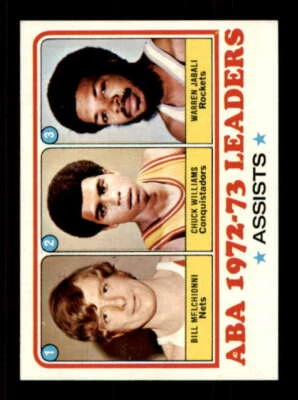 1973-74 Topps #239 Bill Melchionni/Chuck Williams/Warren Jabali NM/NM+ ABA Assis - Image 1 of 2
