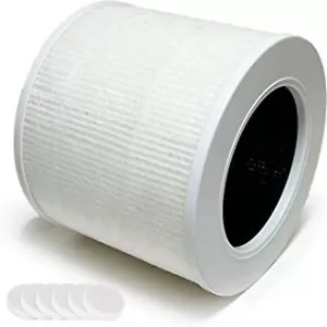 3-in-1 Core Mini-RF HEPA Replacement Filter for LEVOIT Core Mini Air Purifiers - Picture 1 of 6
