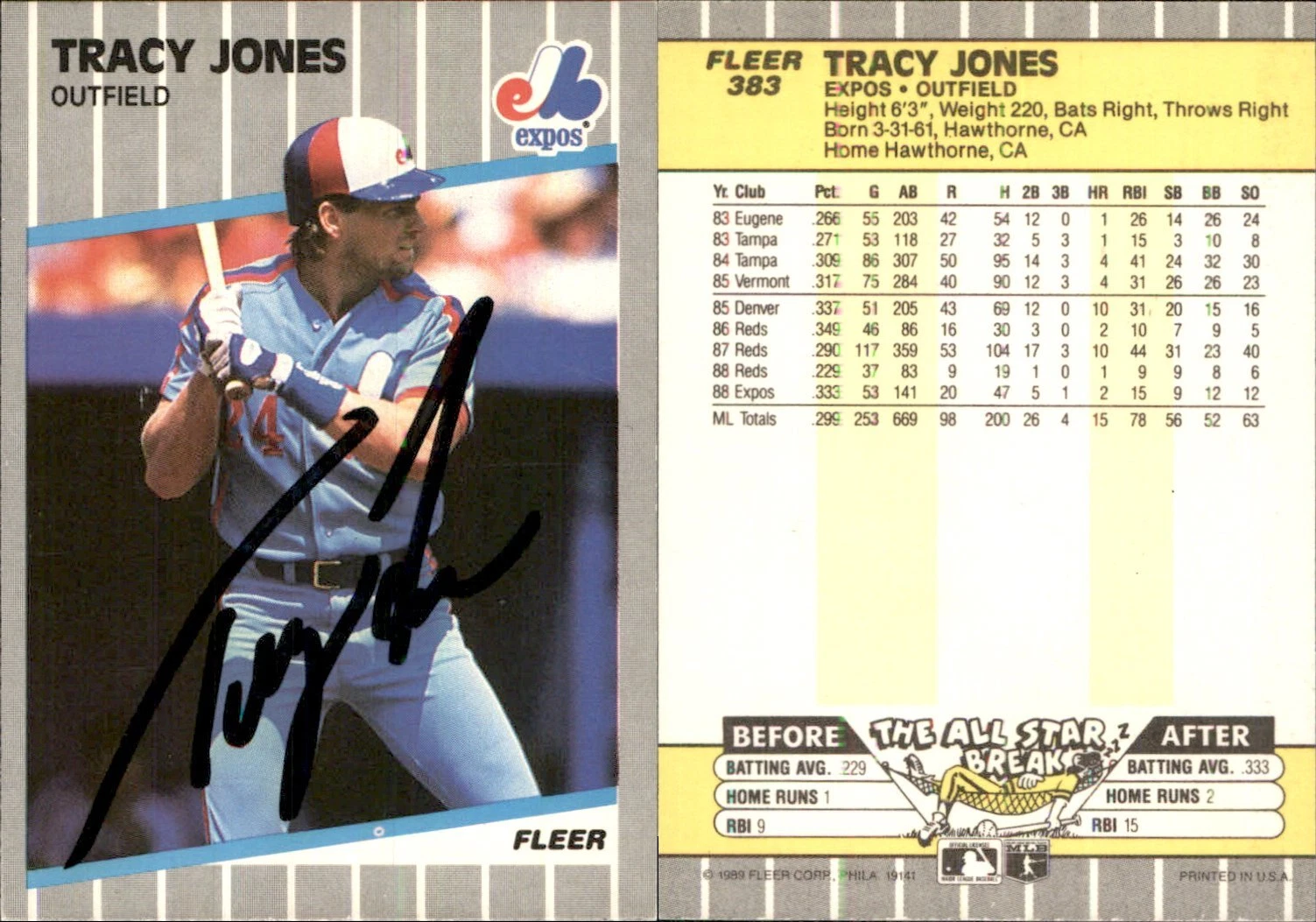 Tracy Jones Signed 1989 Fleer #383 Card Montreal Expos Auto AU