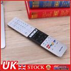 Remote Control Replacement for Toshiba CT-90428 75033412 PK11V01840I ?
