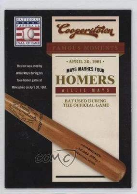 2012 Panini Cooperstown Famous Moments Willie Mays #15 HOF - Image 1 of 2