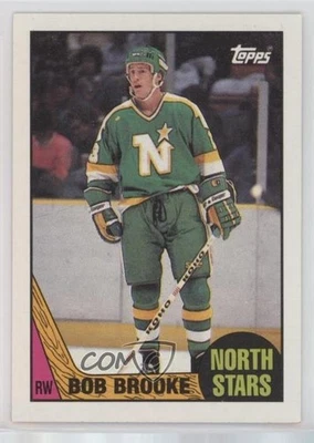 1987-88 Topps Bob Brooke #64 - Image 1 of 2