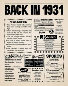 Year in History 1931 POSTER 24 X 18 Inches (Year You Were Born Gift) Very Nice! - Picture 1 of 2