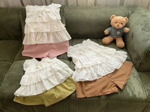 Comfy Baby Girl Summer Outfit Set 1-6Y | Frilly Top + Shorts | S–XXL Sizes - Picture 1 of 7