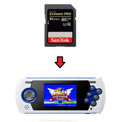 allow more games on your AtGames Sega Genesis Portable Console