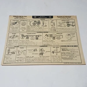 Hudson-Terraplane A.E.A. Tune Up Charts-Wall Art-Garage Decor-Hot Rod-*Dropdown* - Bild 1 von 13