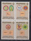 Philippine Stamps 1992 Guerilla Units of WWII Complete set MNH