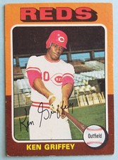 Ken Griffey 1975 Topps Baseball Card #284 Cincinnati Reds 
