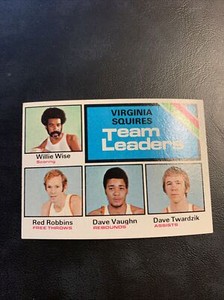 #287 Willie Wise Dave Twardzik Virginia Squires Leaders￼ 1975 76 Topps￼ Cb33