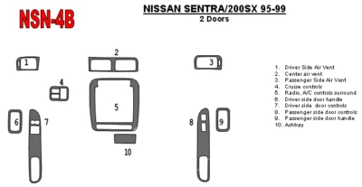 PARA RHD LHD NISSAN 200SX 1995-1999 NUEVO ESTILO MADERA ALUMINIO TABLERO MOLDURAS KIT 10 PIEZAS Foto 1 de 4