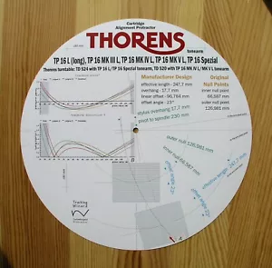 Thorens TP16 L/TP16 MkIII-MkV L & TP16 spezieller Tonarmausrichtungswinkel - Bild 1 von 7