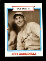 B2518- 1987 Assorted TCMA Baseball Cards -You Pick- 10+ FREE US SHIP