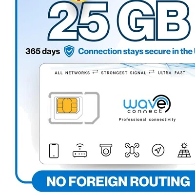 Flexible 25GB 4G/5G SIM Card for AT&T, T-Mobile, and Verizon - Easy Management - Image 1 of 4