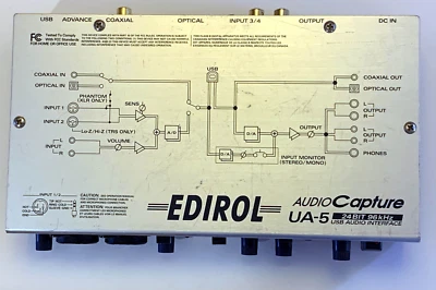 Roland EDIROL UA-5 USB Digital Audio Capture Device 24bit 96kHz in VG Condition - Image 1 of 4