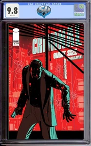 GIANT SIZE CRIME 1 COVER B MARTIN CGC 9.8 Pre-Sale - Bild 1 von 1