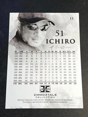 2013 Leaf Ichiro Immortals BLANK FRONT MISSING Serial # Base Card 51 #11 - Image 1 of 2