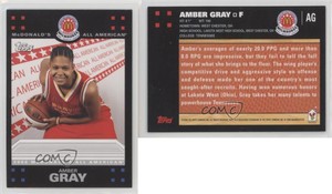 2008 Topps McDonald's All-American Game Portrait Amber Gray #AG