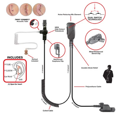 Pryme Mirage SPM-1342 Earpiece Mic for Vertex Standard VX-120 127 170 177 6R 7R - Image 1 of 2