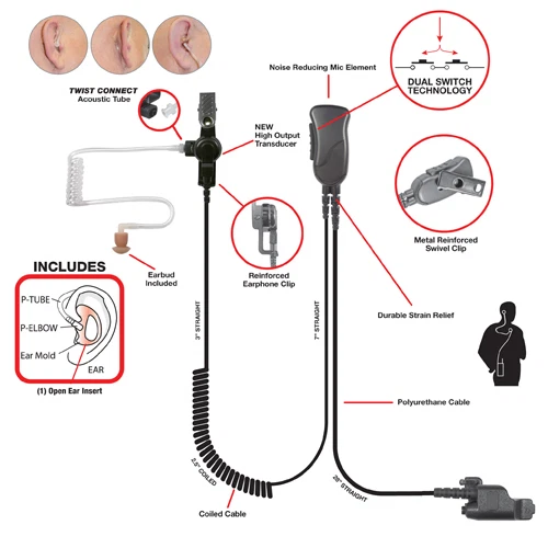 Pryme Mirage SPM-1342 Earpiece Mic for Vertex Standard VX-120 127 170 177 6R 7R - Image 1 of 2