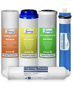 iSpring 75 GPD Complete Replacement Water Filter Set for RO System RCC7 - 5 PACK - Picture 1 of 9