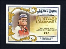 2018 Topps Allen & Ginter Fantasy Goldmine #FG-48 Ivan Rodriguez Rangers