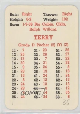 1965 APBA Baseball 1964 Season Ralph Terry - Image 1 of 2