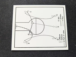 1948 Bowman Basketball Card # 41 Basketball Play - Double Screen (NM) - Picture 1 of 3