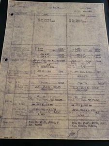 Western Cartridge Co, Shot Shell Manufacturing Data 1948/1950 16ga 20ga 2 report - Picture 1 of 6