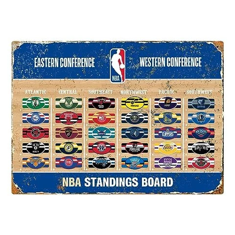 NBA Basketball Magnetic Standings Display Board with all 30 NBA Team Magnets Cover