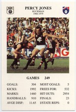 1994 AFL SPEARS GAMES [THE GREAT FOOTY CARD GAME] - Peter Percy JONES (CARLTON)