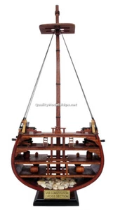 USS Constitution Cross Section - Picture 1 of 8