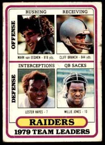 1980 Topps #468 Raiders Tean Leaders QRT9gM - Picture 1 of 2