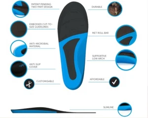 SYNXSOLE SMALL Everyday Orthotic Insoles Shoe Inserts Plantar Fasciitis Support - Picture 1 of 8
