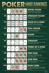 Gewinner Poker Hand Rangliste Tabelle Spielzimmer Karten Royal Flush Man Cave Wetten - Bild 1 von 12